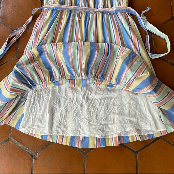 NEW DRAPER JAMES RSVP Off Shoulder Ruffle Sleeve Striped Midi Dress Size 3X - Picture 5 of 11